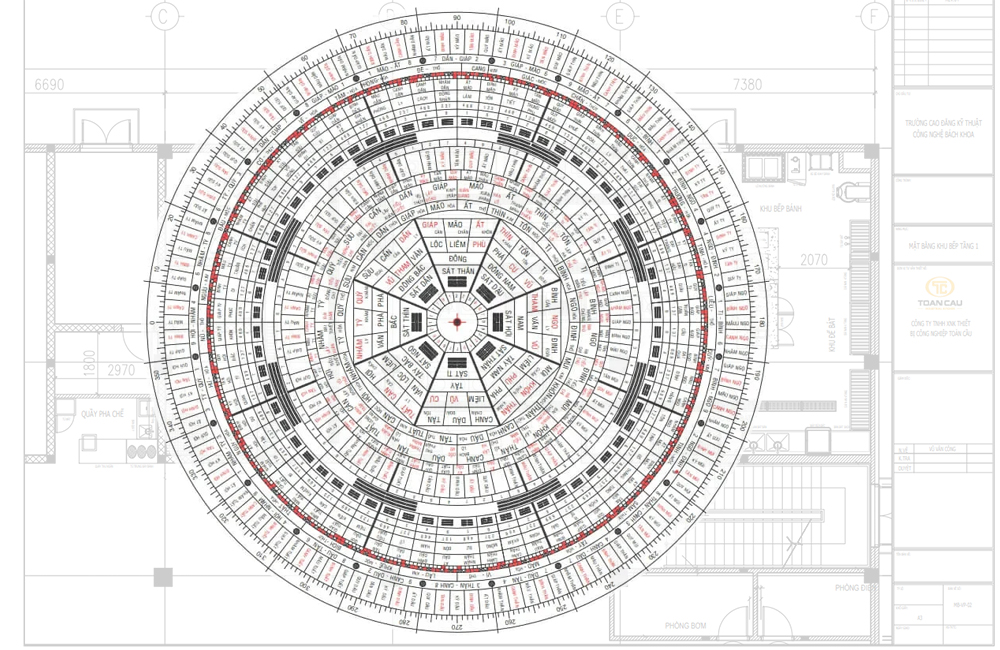 Phong thủy xây dựng