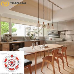 huong bep tuoi mau ngo 1 4