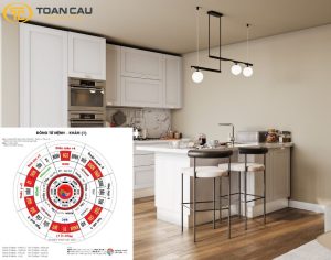 huong bep tuoi quy mao 5